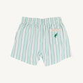 Sheffield Shorts